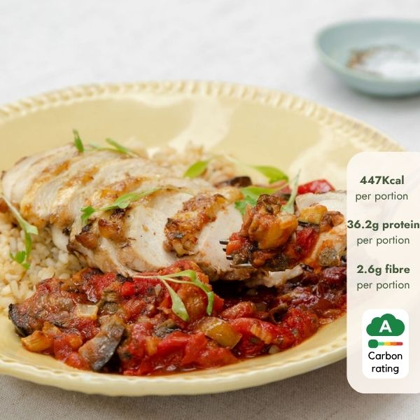 Free-Range Chipotle Chicken – NUUDA