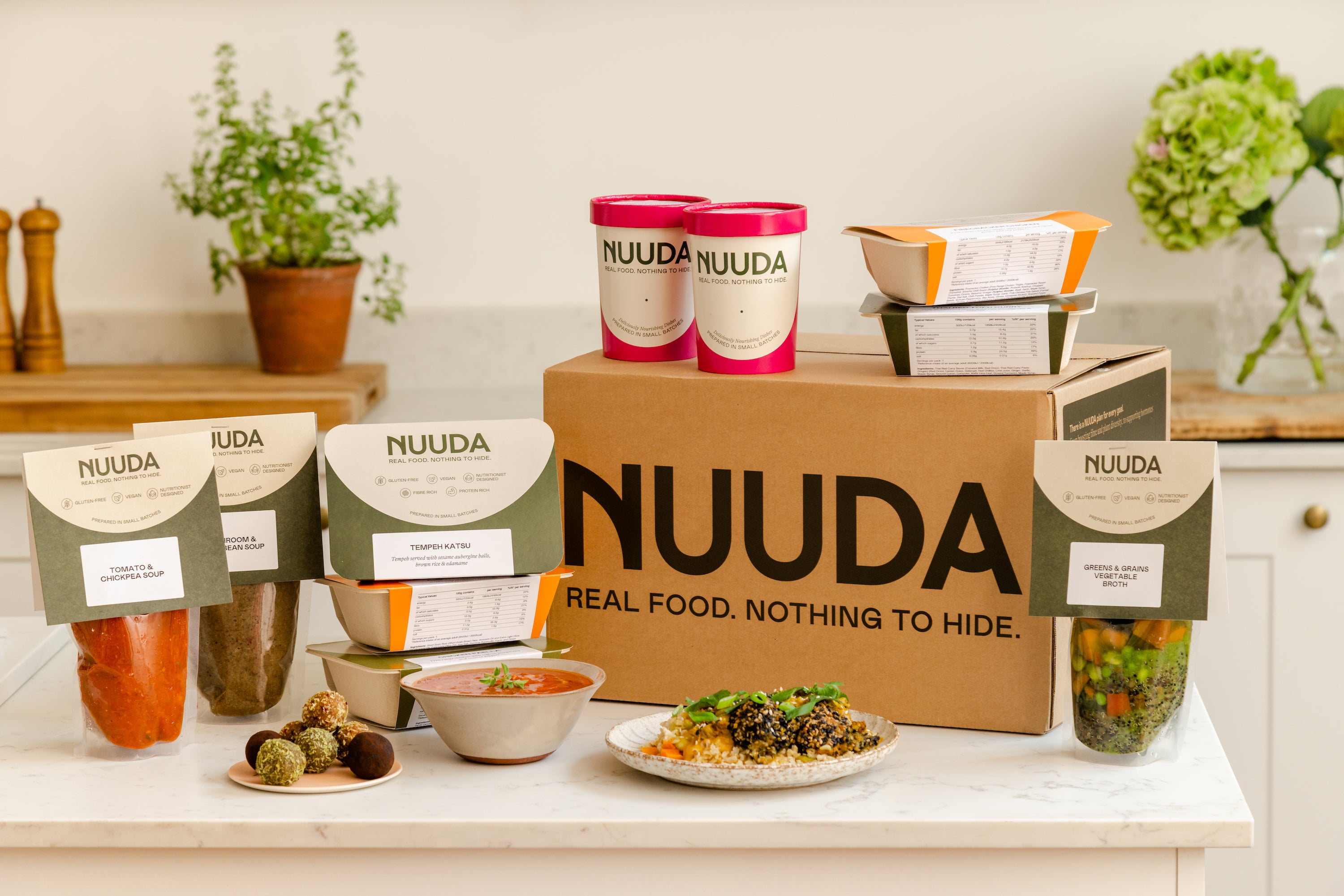 NUUDA Meal Plan