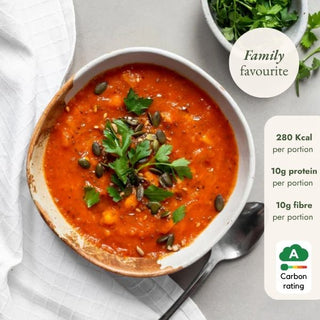 Flexitarian Menopause Bundle
