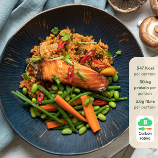 Blue plate with roasted salmon, vegetables, and a carbon rating label on the side.