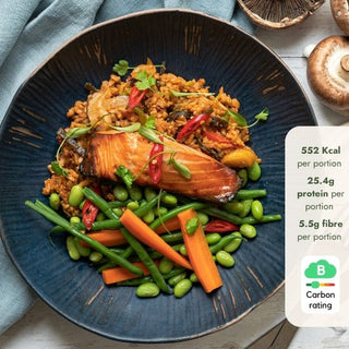 Flexitarian Brain Fuel Bundle